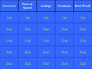dive deeper synonym dive deeper synonym
