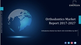 Orthodontics Market