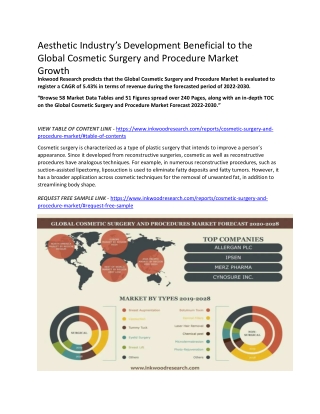 Global Cosmetic Surgery and Procedure Market Growth