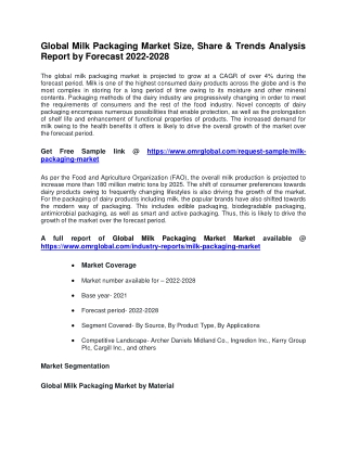 Global Milk Packaging Market