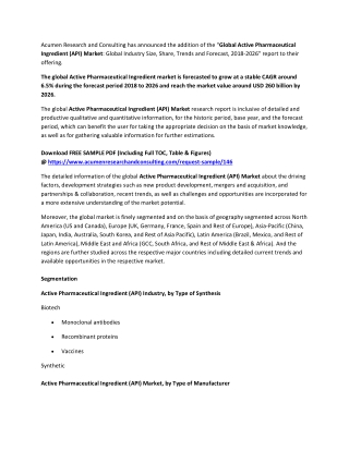 Active Pharmaceutical Ingredient (API) Market