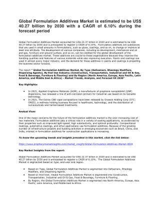 Formulation Additives Market