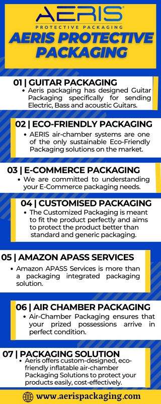 Custom Product Packaging