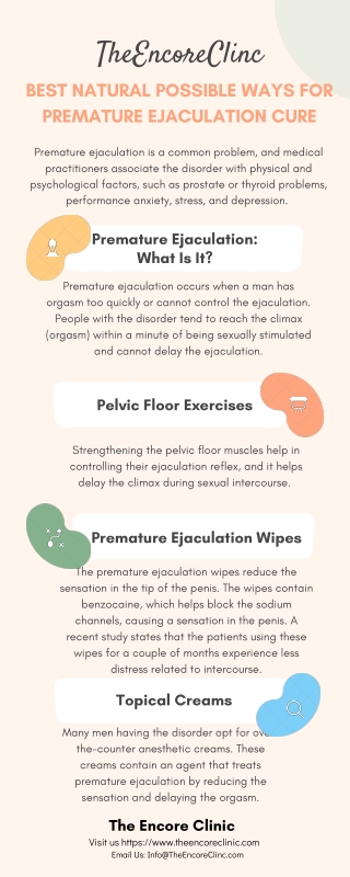 Best Natural Possible Ways for Premature Ejaculation Cure