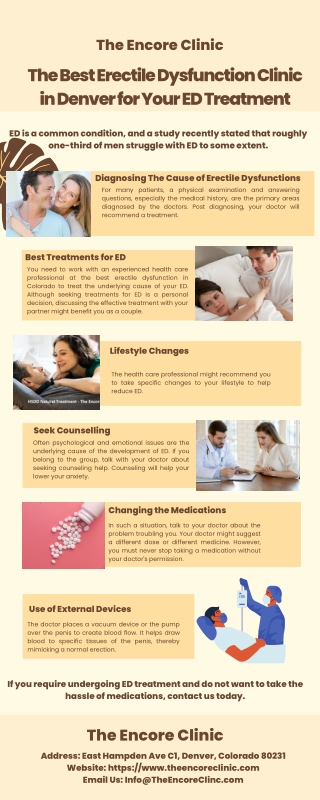The Best Erectile Dysfunction Clinic in Denver for Your ED Treatment