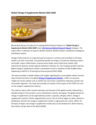 Global Omega-3 Supplements Market 2022-2028