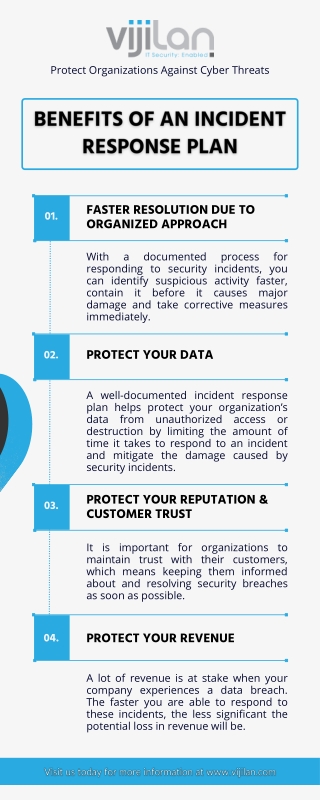 Benefits of an Incident Response Plan