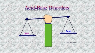 Acidbase Disorders