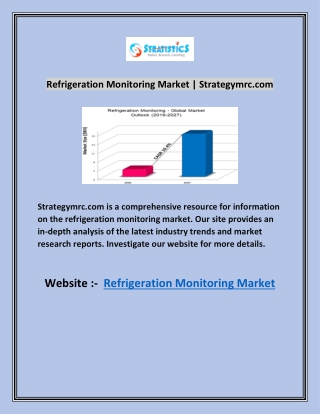 Refrigeration Monitoring Market | Strategymrc.com