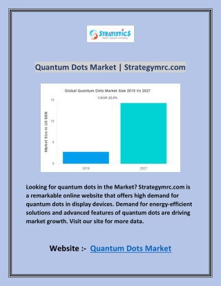 Quantum Dots Market | Strategymrc.com