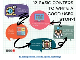 12 basic pointers to write a good user story!