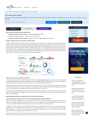 Space Grade Connectors Market- Global Industry Analysis, Size, Share