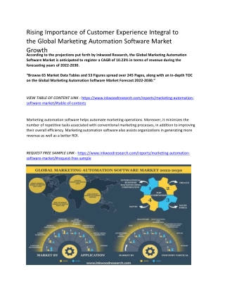 Global Marketing Automation Software Market