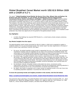 Global Breakfast Cereal Market