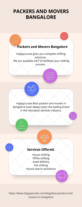 Packers and Movers Bangalore