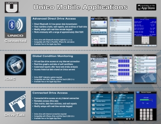 Monitoring and reporting for wells controlled by drives through Applications