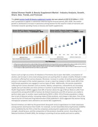 Global Women Health