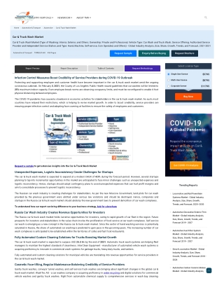 Car & Truck Wash Market Trends, and Forecast, 2021-2031
