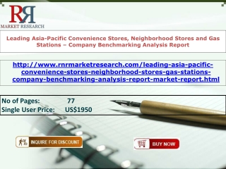 Asia-Pacific Convenience Stores and Gas Stations Company