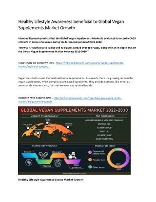 Healthy Lifestyle Awareness beneficial to Global Vegan Supplements Market Growth