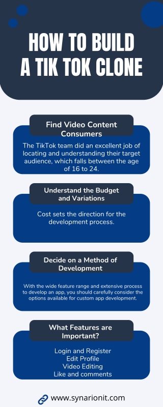 How to build a Tik Tok Clone App