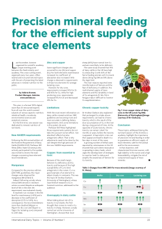 ANIMINE CoRouge 2022 02 Int Dairy Topics - Animine e-cademy