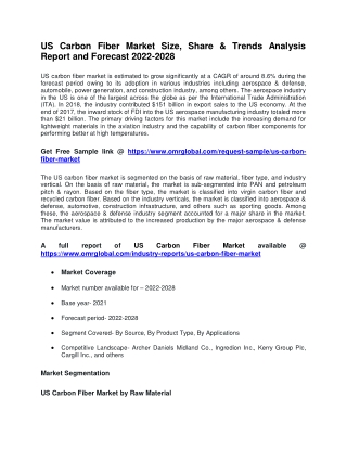 US Carbon Fiber Market