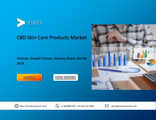 CBD Skin Care Products Market Size,Trends and Forecast 2029