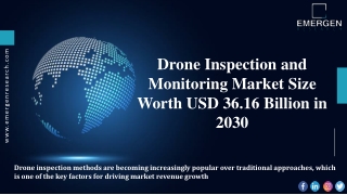 Drone Inspection and Monitoring Market Regional Economy, Development and Forecas