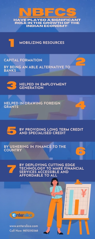 What Is The Role Of Nbfc