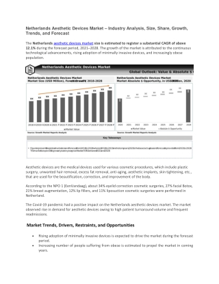 Netherlands Aesthetic Devices Market