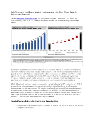 Italy Veterinary Healthcare Market