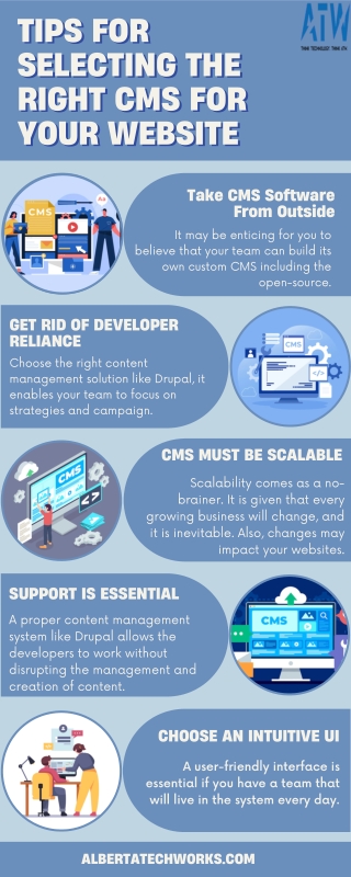 Tips For Selecting The Right CMS For Your Website