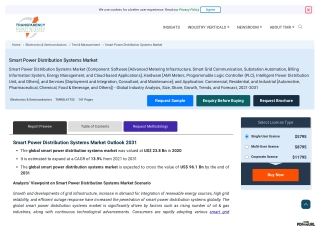 Smart Power Distribution Systems Market CAGR Of 13.9% From 2021 to 2031