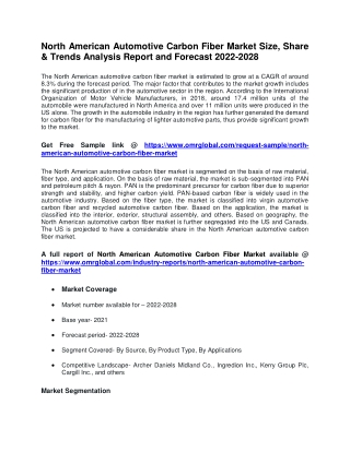 North American Automotive Carbon Fiber Market