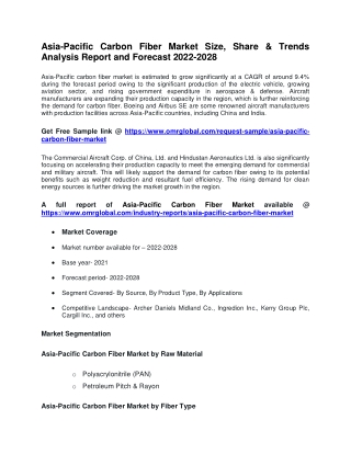 Asia-Pacific Carbon Fiber Market