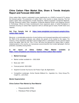 China Carbon Fiber Market