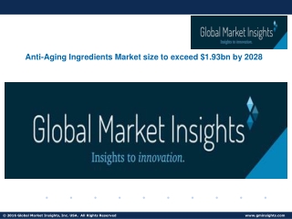 Anti-Aging Ingredients Market Demand and Trend Analysis Research Report by 2028