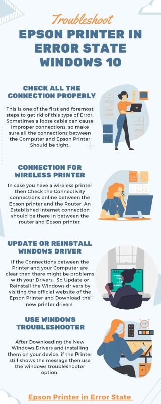 Troubleshoot Epson Printer in Error State Windows 10