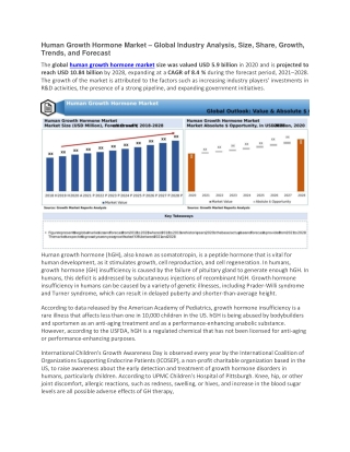 Human Growth Hormone Market