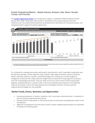Protein Engineering Market