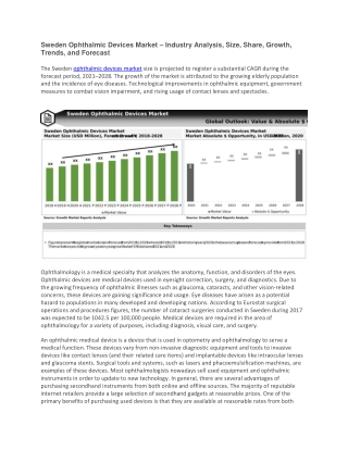 Sweden Ophthalmic Devices Market