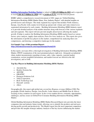 Building Information Modeling (BIM) Market