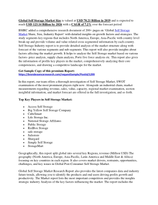 Self Storage Market
