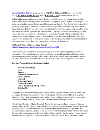 Smart Buildings Market