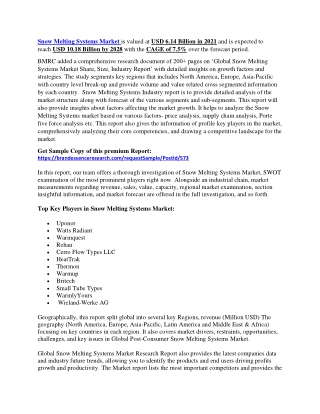 Snow Melting Systems Market