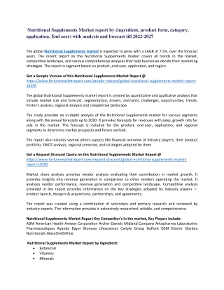 Nutritional Supplements Market