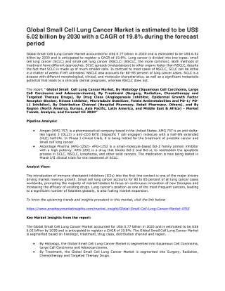 Small Cell Lung Cancer Market