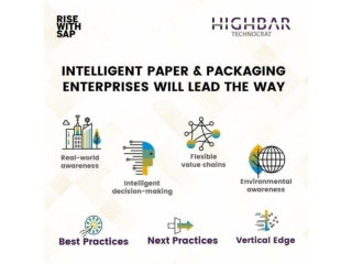 Intelligent Papaer & Packaging Enterprises Will Lead The Way