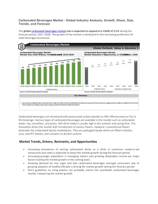 Carbonated Beverages Market